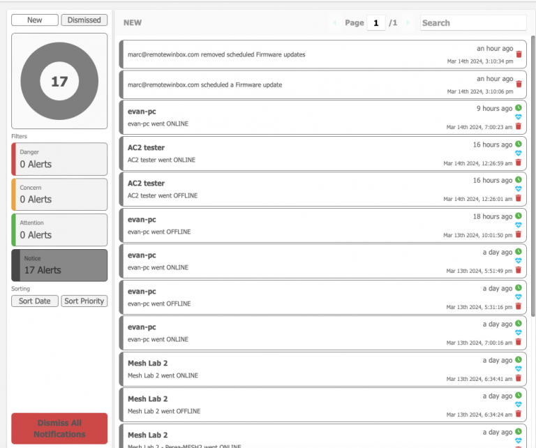 Platform Alert Alerts View - Admiral Platform
