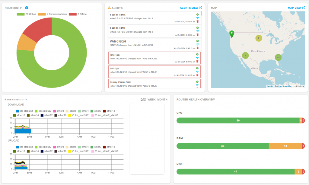 Admiral Dashboard Page