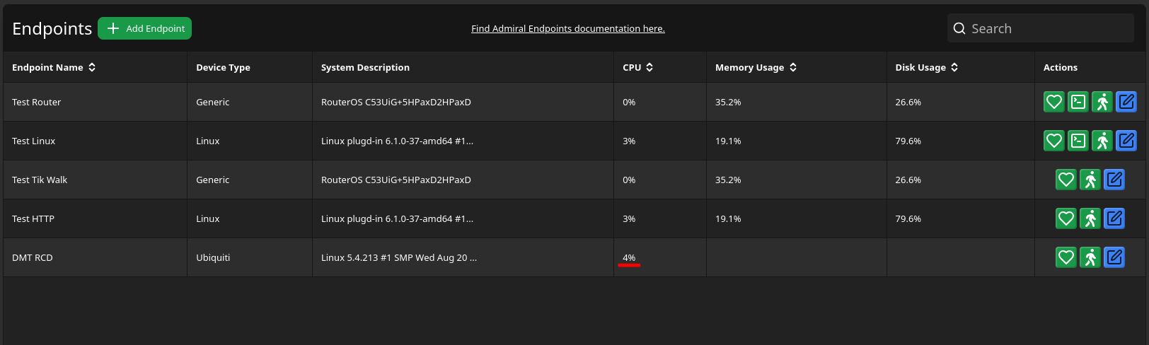 Admiral EndPoints Monitoring
