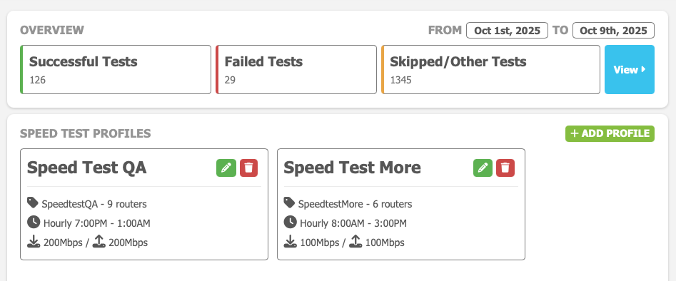 MikroTik Automated Speed Testing