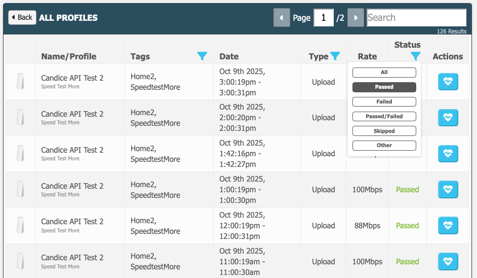 MikroTik Automated Speed Test Reports