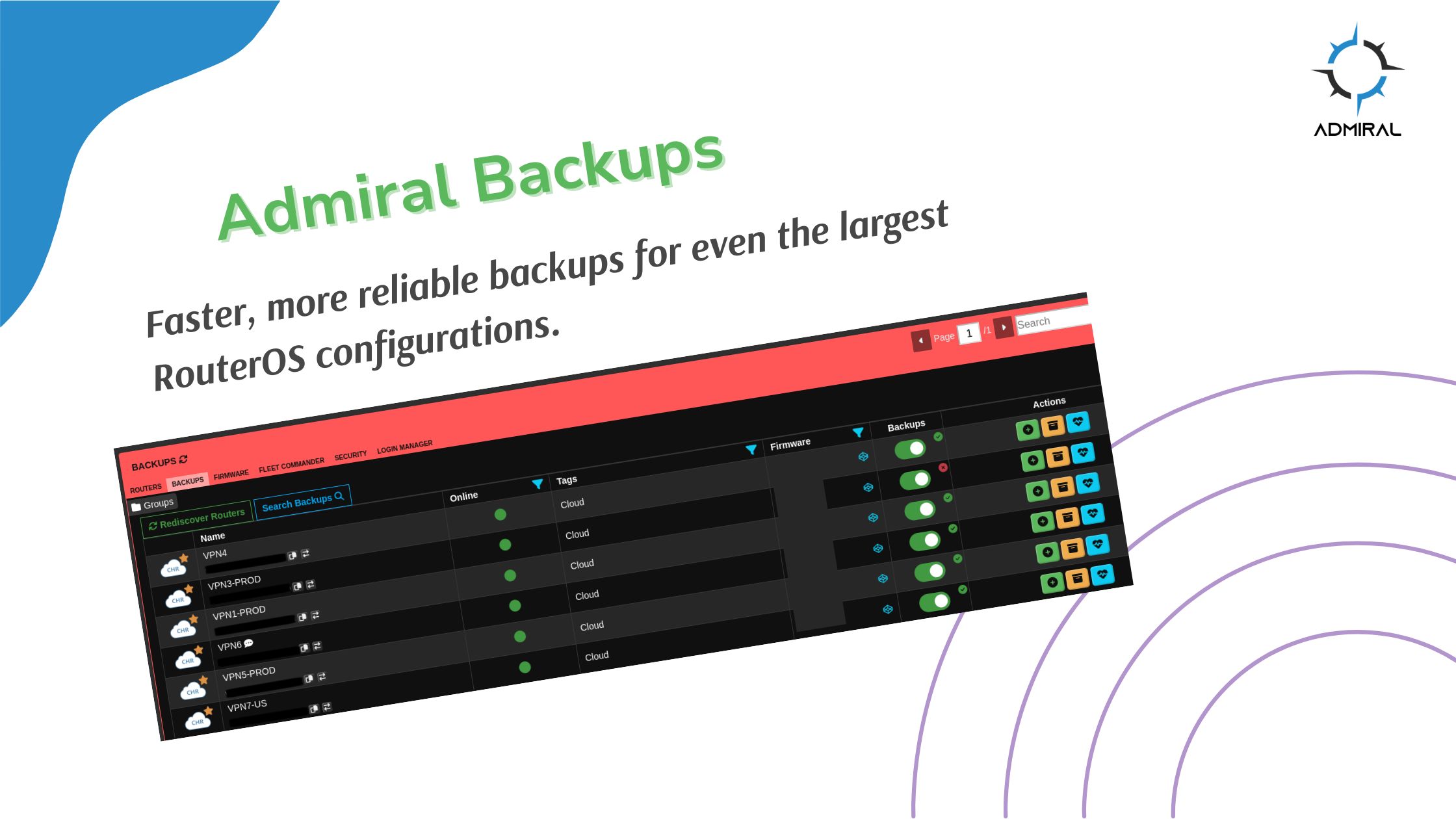 Admiral Backups