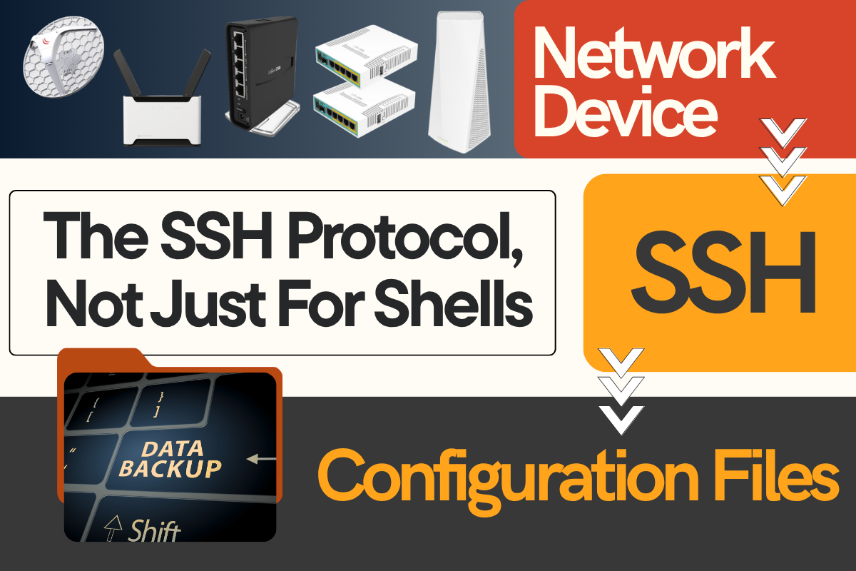 Admiral Platform SSH Protocol