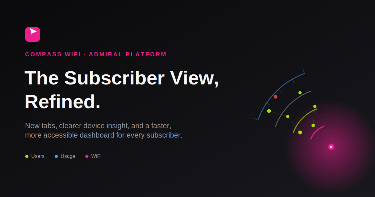 Compass Wifi Enhancements