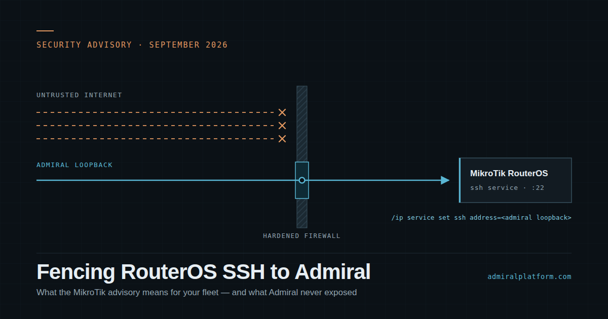 What the MikroTik RouterOS SSH Vulnerability Means for Admiral